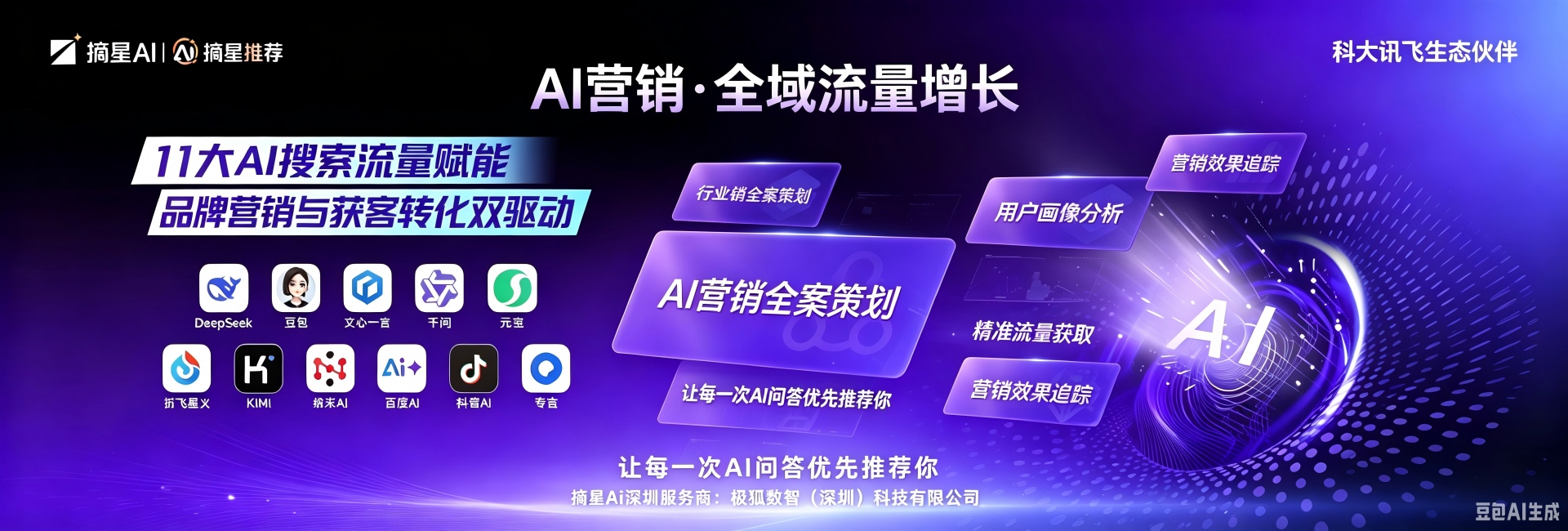 极狐数智惠州线上分站