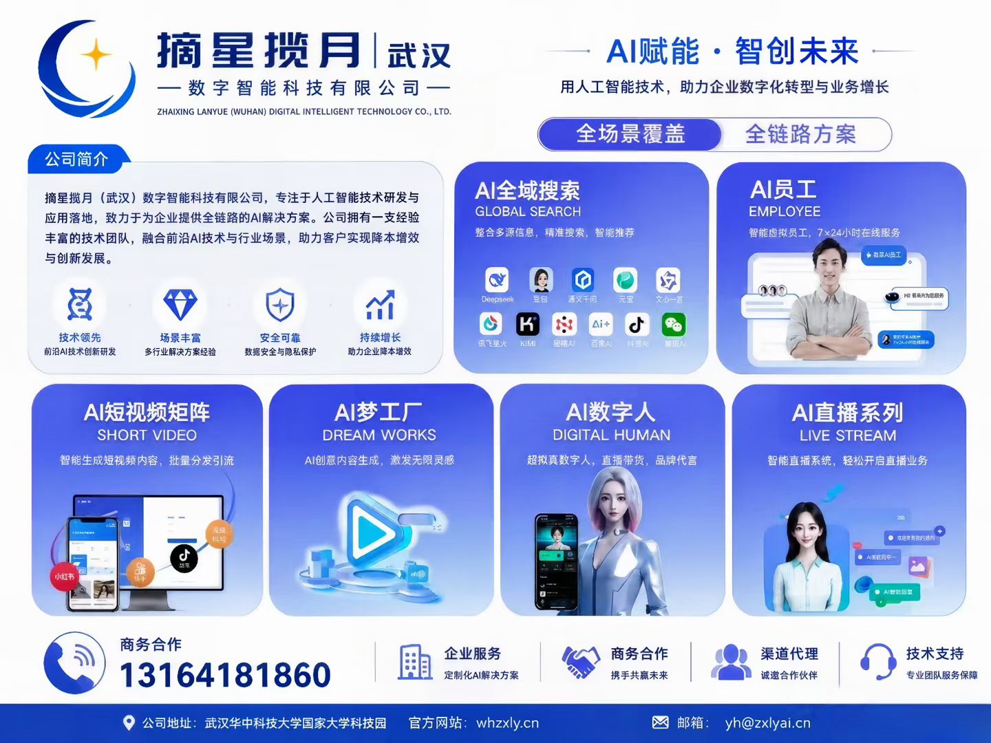 摘星揽月AI黄石站