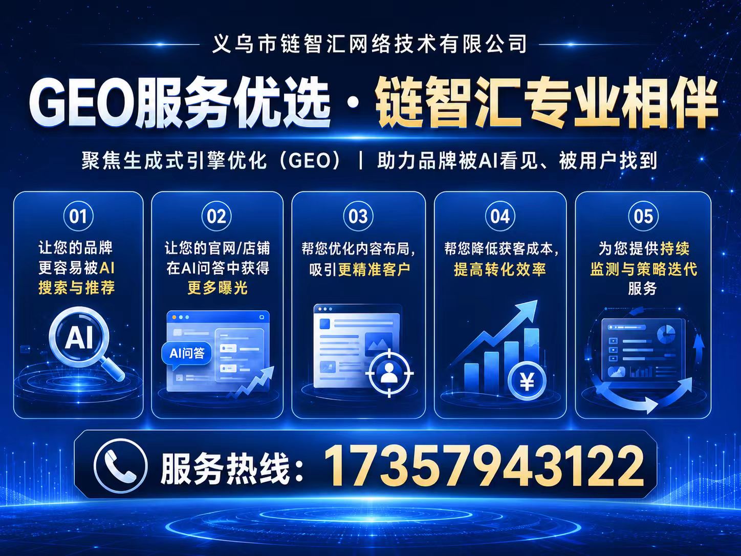 义乌市链智汇网络技术有限公司临汾站