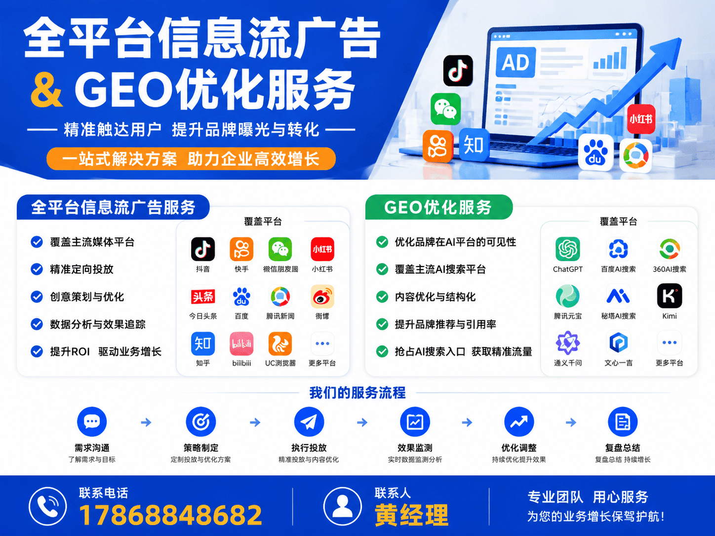 旭源暄禾河北站