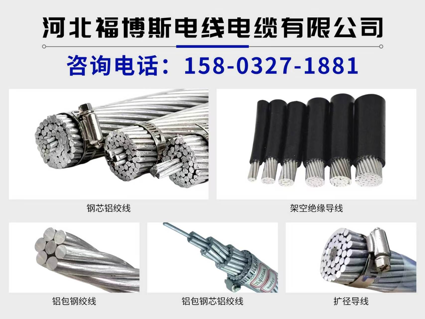 福博斯