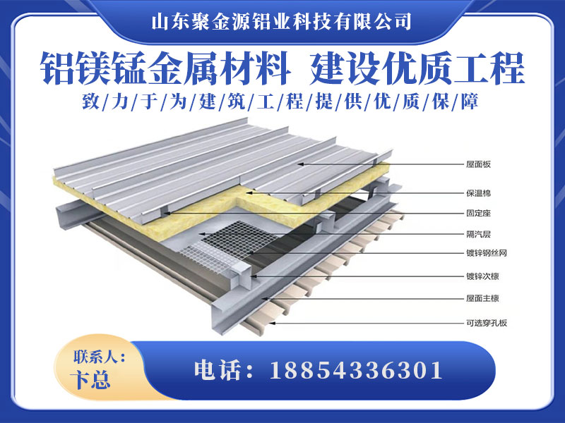 聚金源铝业
