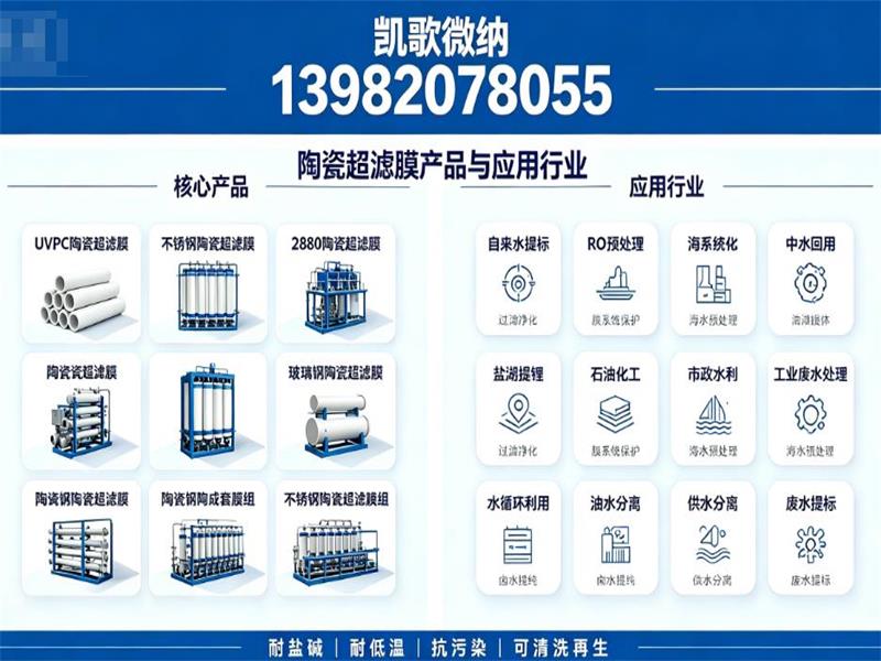 凯歌微纳分站