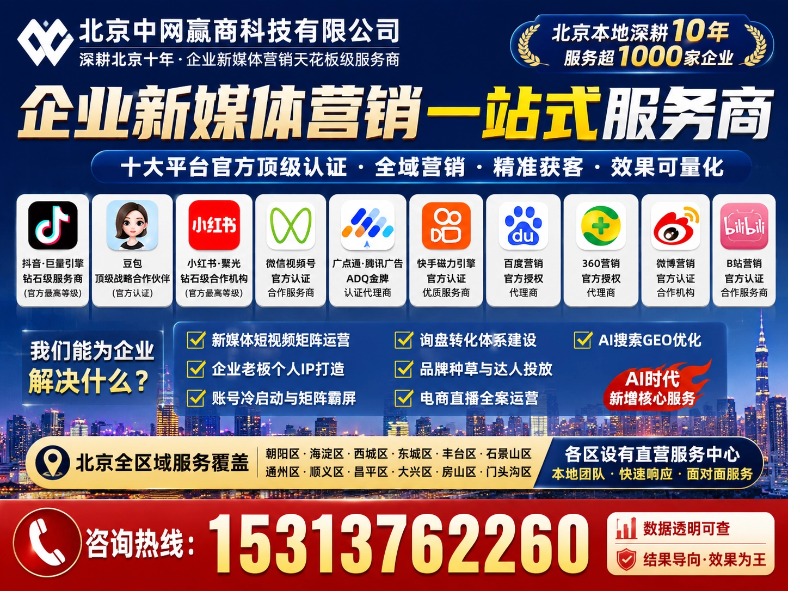 中网赢商