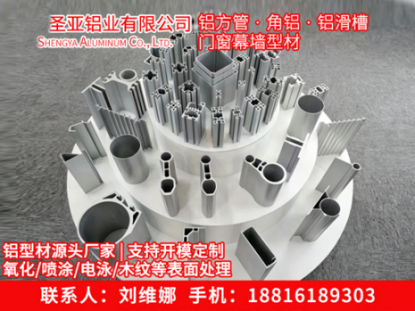 圣亚铝业