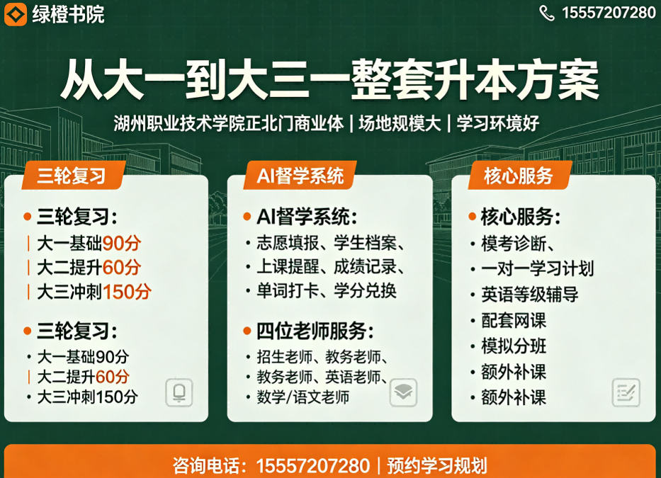 绿橙升学教育